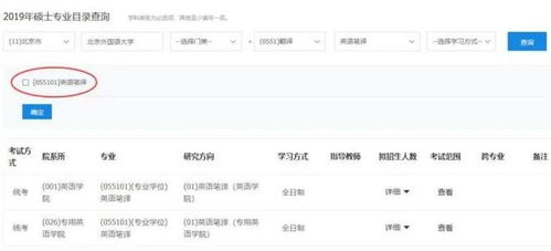 弘时教育 关于翻译的决胜关键点 我猜大部分的考研党都不知道