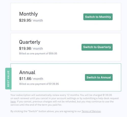 grammarly语法检查好用吗,值得付费吗