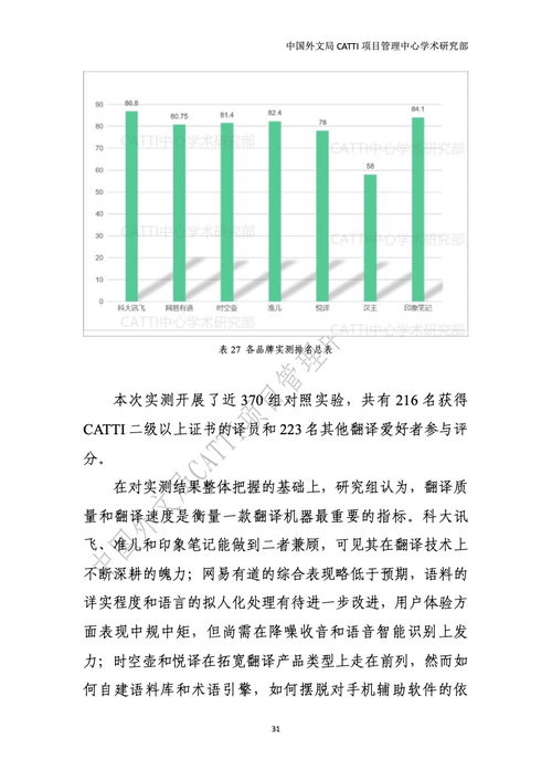 2022年中国外文局国内主流AI翻译机实测报告