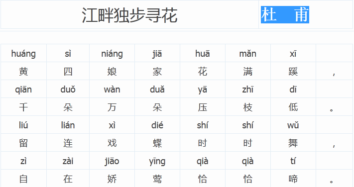 《江畔独步寻花》古诗翻译及赏析